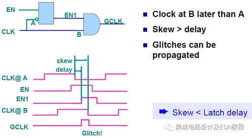 憶往昔 從集成門控時鐘到分離門控，淺談IC設(shè)計EDA虛擬機(jī)服務(wù)器的搭建與服務(wù)演進(jìn)